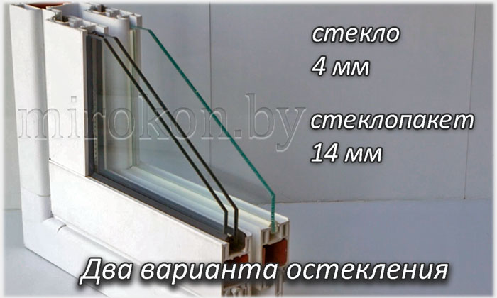 виды остекления балконные рамы ПВХ