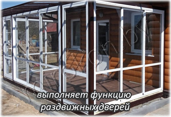 радвижные алюминиевые двери